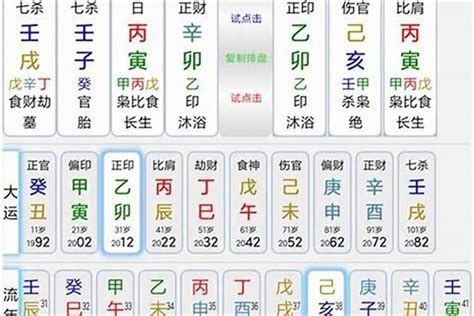 喜用神怎麼算|八字喜用神查询